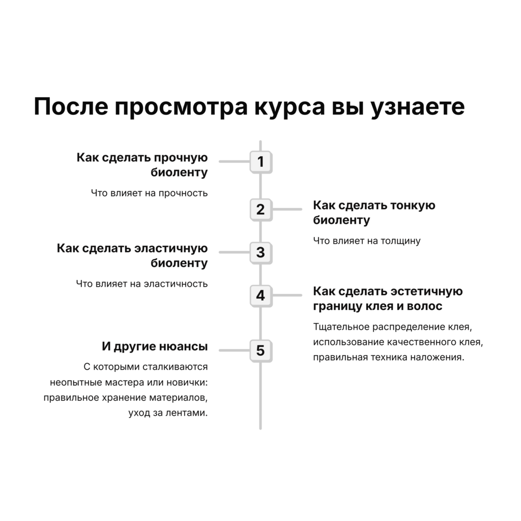 Курс по билетам - профессиональный